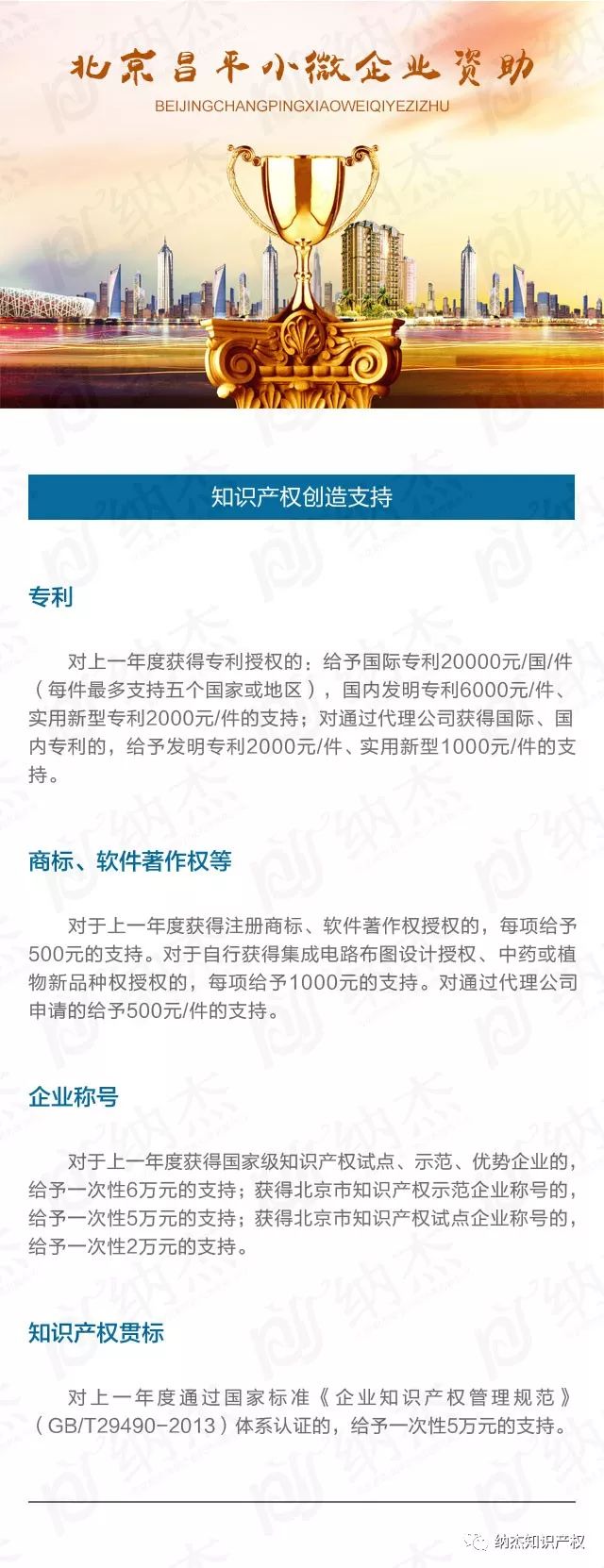 北京市昌平区小微企业知识产权专利申请资助奖励标准 北京市昌平区小微企业知识产权专利申请资助奖励标准