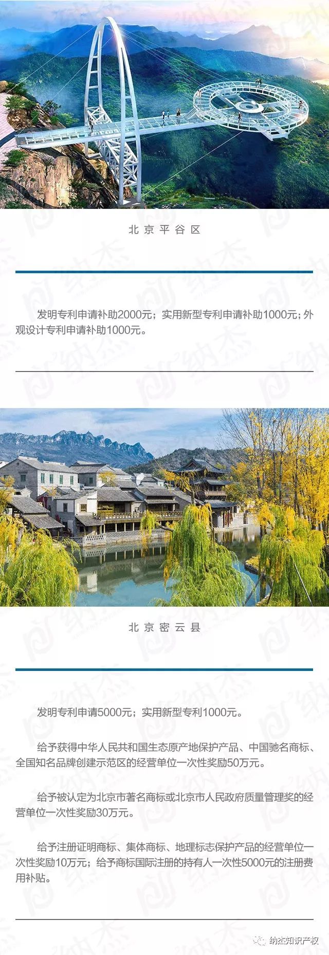 北京市平谷区知识产权专利申请资助奖励标准 北京市平谷区知识产权专利申请资助奖励标准