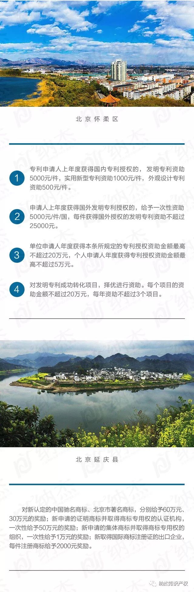 北京市怀柔区知识产权专利申请资助奖励标准 北京市怀柔区知识产权专利申请资助奖励标准