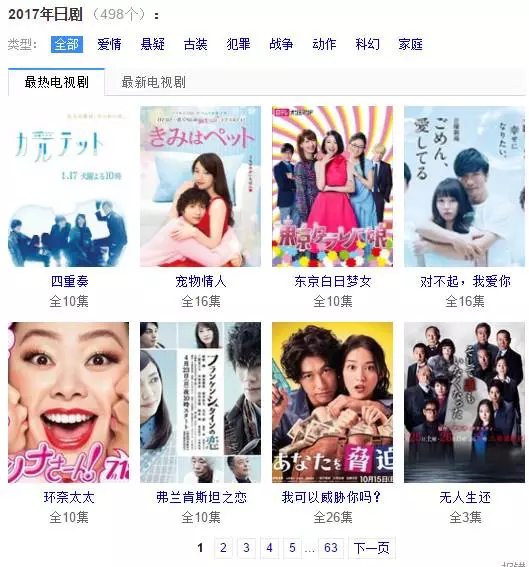 2017年日剧 2017年日剧