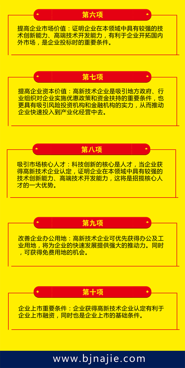 一图看懂企业申请高新技术企业认定的好处有哪些? 一图看懂企业申请高新技术企业认定的好处有哪些?