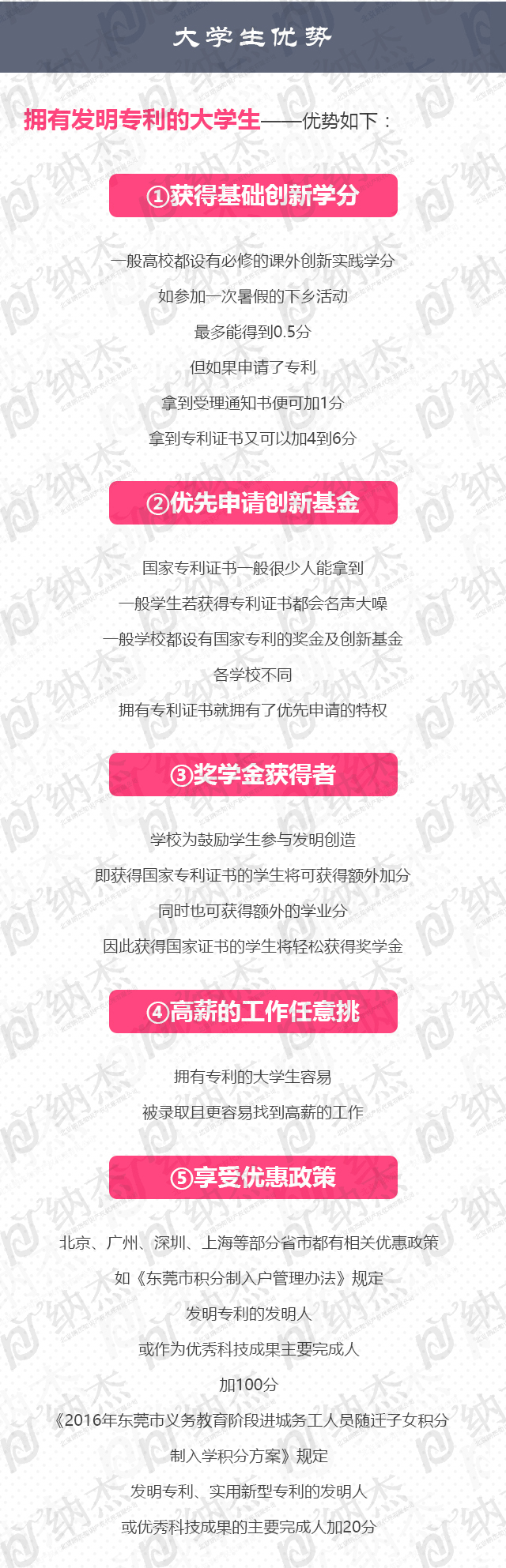 学生、个人、企业申请专利的23条好处