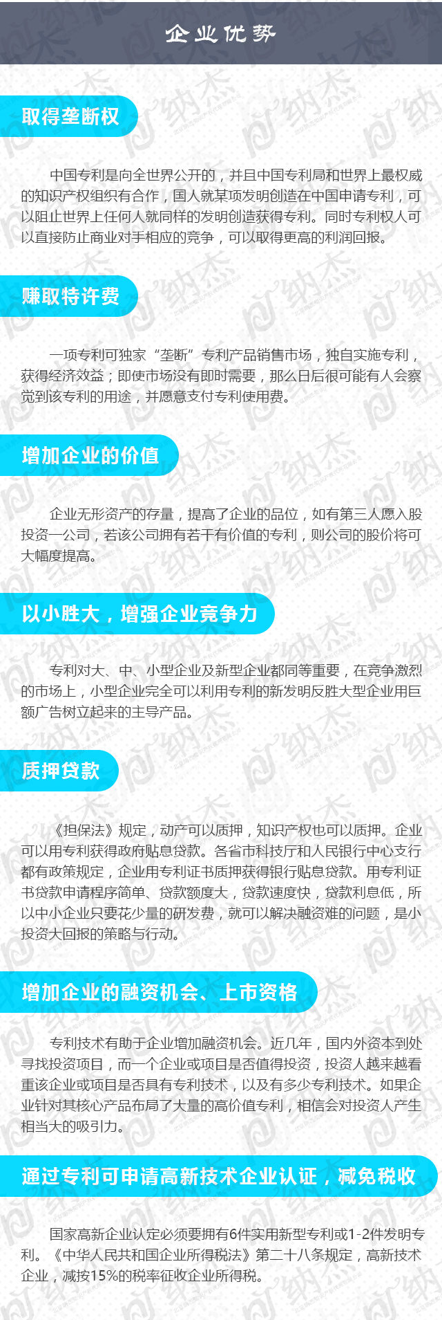 学生、个人、企业申请专利的23条好处