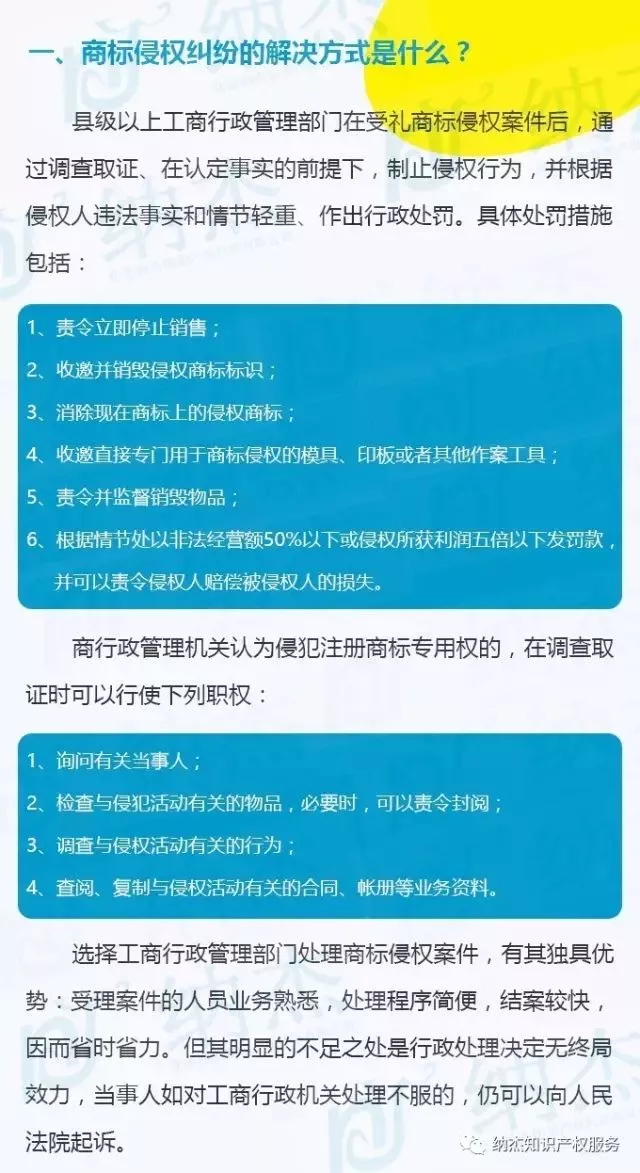 解决商标侵权纠纷