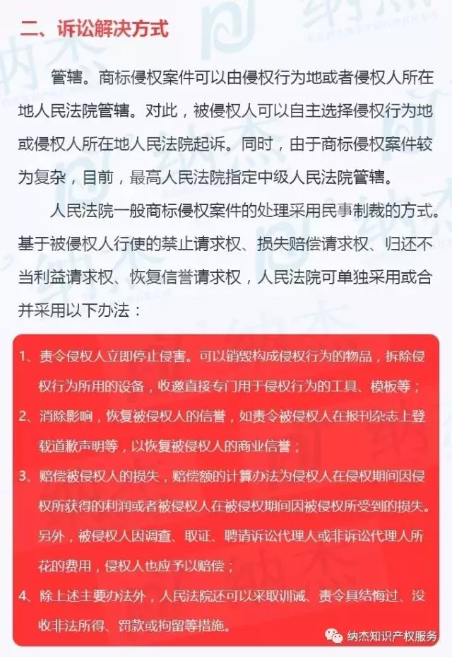 诉讼的解决方式