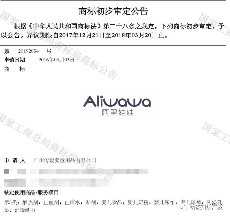 “阿里娃娃”商标