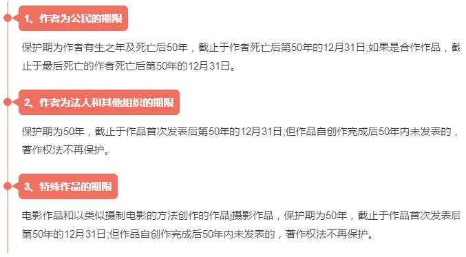 著作权的期限 著作权的期限