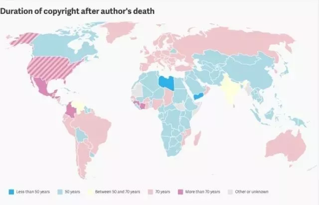 不同国家的著作权保护期 不同国家的著作权保护期