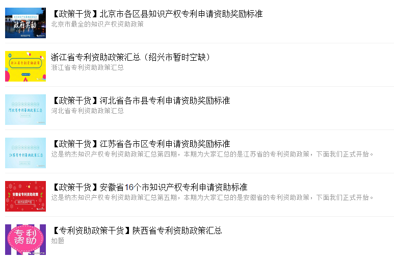 专利资助政策 专利资助政策