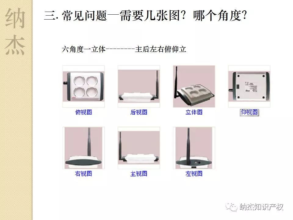 外观设计专利申请,如何拍出合格的图片? 外观设计专利申请,如何拍出合格的图片?