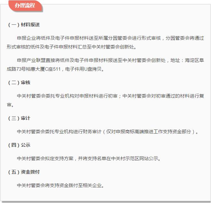 中关村商标注册奖励专项资金申报指南