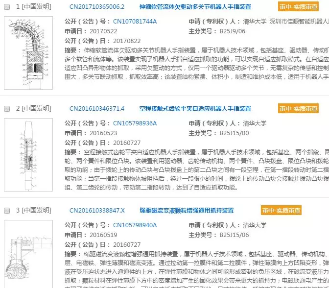 马艺妮的6项发明专利 马艺妮的6项发明专利