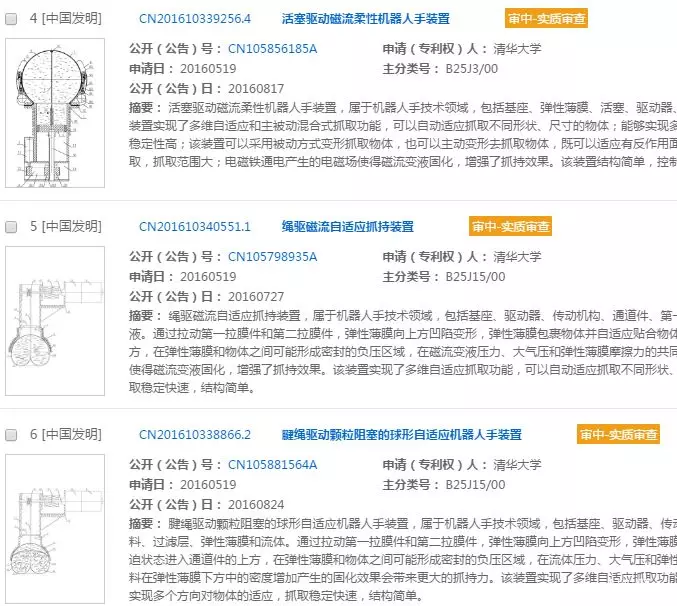 马艺妮的6项发明专利 马艺妮的6项发明专利