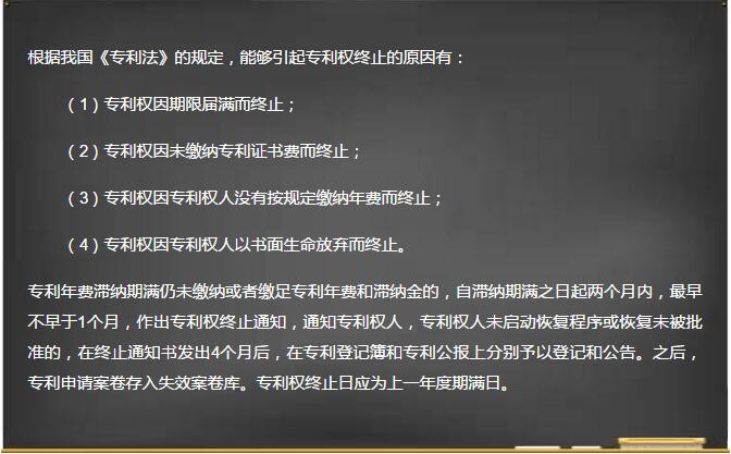 专利权终止的原因 专利权终止的原因