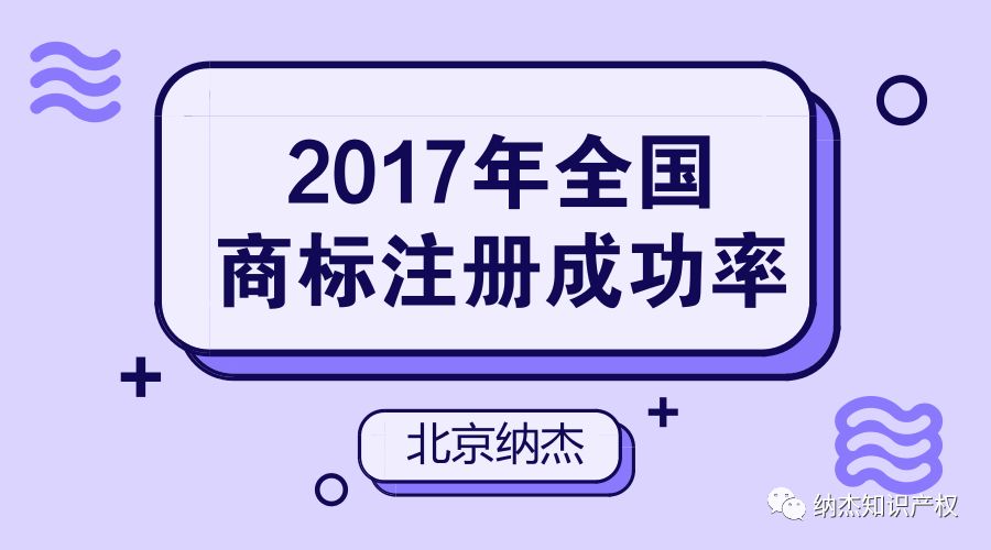 2017年全国商标注册成功率 2017年全国商标注册成功率