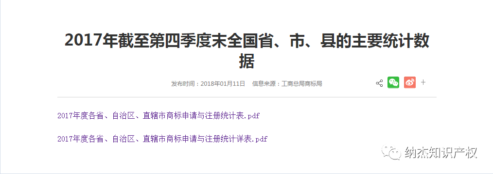 2017年全国商标注册成功率47.95% 2017年全国商标注册成功率47.95%