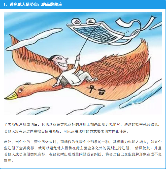 注册全类商标的好处