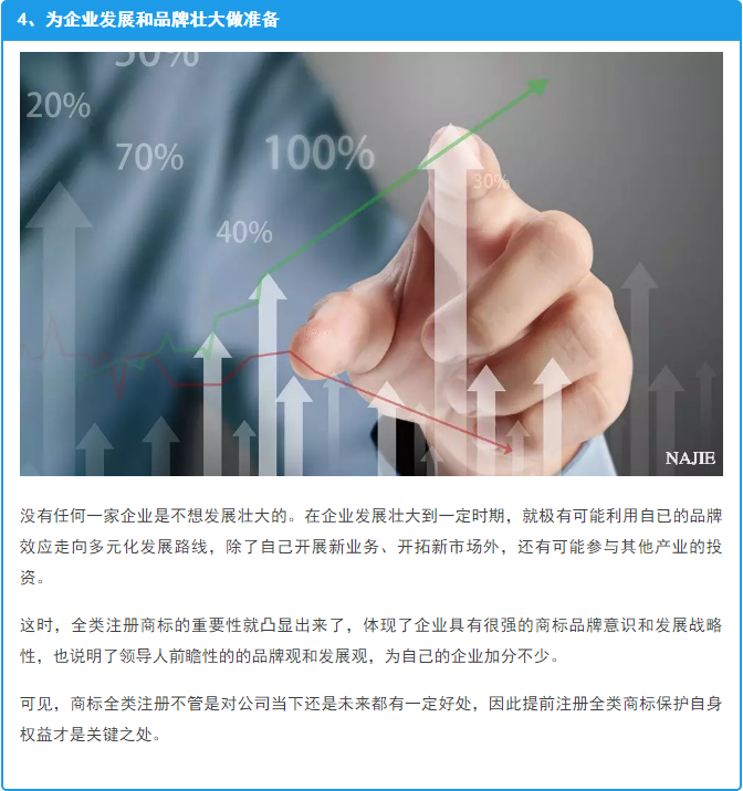 注册全类商标的好处