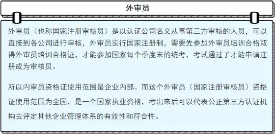 外审员 外审员