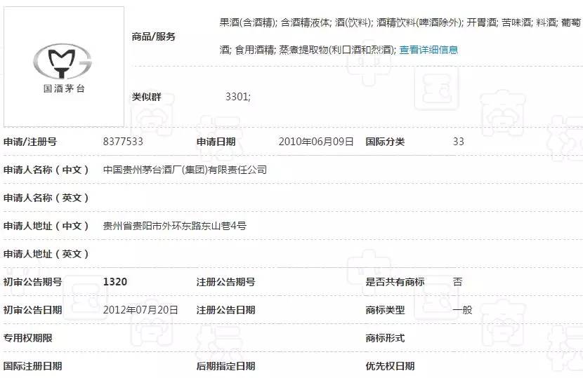 “国酒茅台”商标