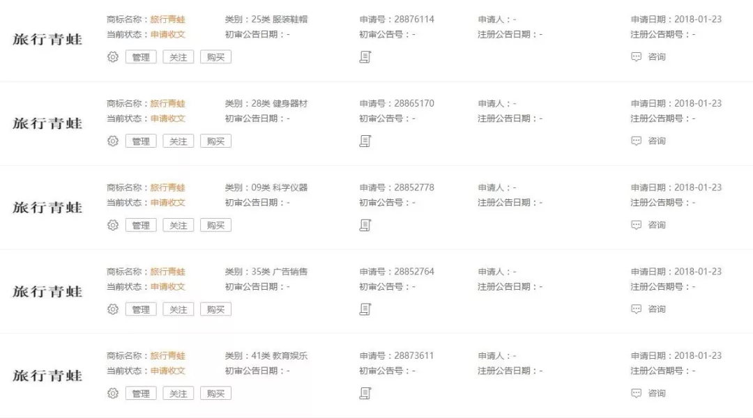 “旅行青蛙”商标