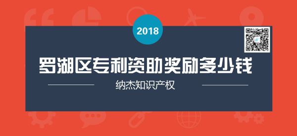 【深圳罗湖区专利资助政策】深圳市罗湖区专利资助奖励多少钱? 【深圳罗湖区专利资助政策】深圳市罗湖区专利资助奖励多少钱?