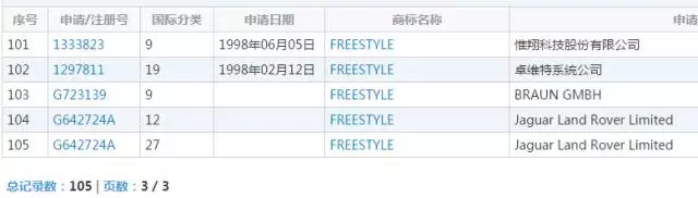 “freestyle”商标 “freestyle”商标