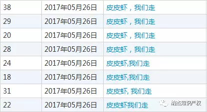 “皮皮虾我们走”商标 “皮皮虾我们走”商标