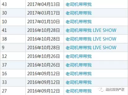 “老司机带带我”商标 “老司机带带我”商标