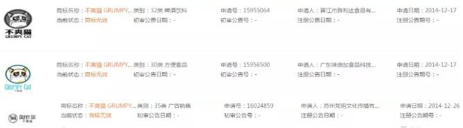 部分无效的不爽猫商标 部分无效的不爽猫商标