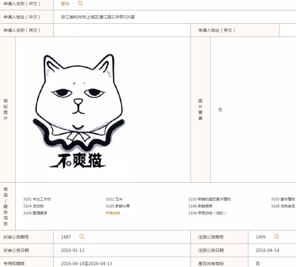 31类不爽猫图形商标 31类不爽猫图形商标