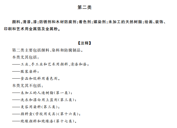 商标分类表第二类:颜料油漆 商标分类表第二类:颜料油漆