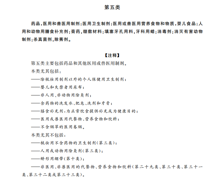 商标分类表第五类:医药卫生 商标分类表第五类:医药卫生
