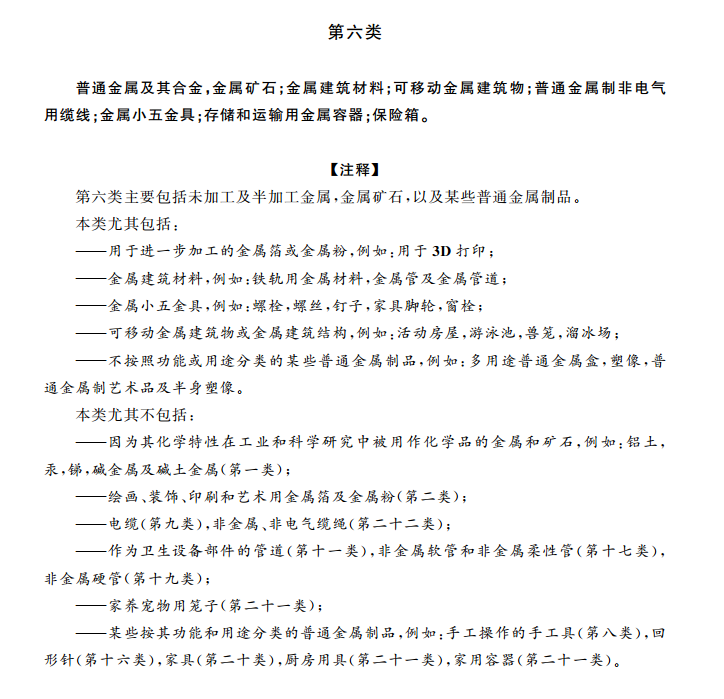 商标分类表第六类:五金金属 商标分类表第六类:五金金属