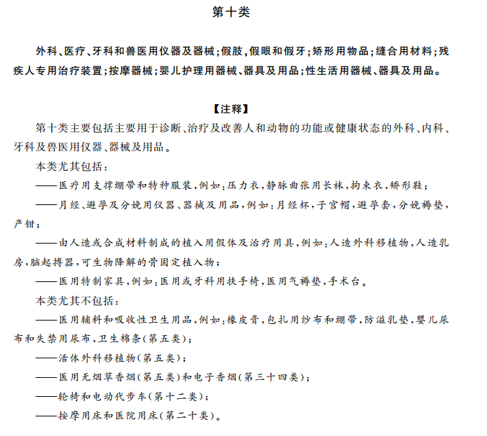 商标分类表第十类:医疗器械 商标分类表第十类:医疗器械