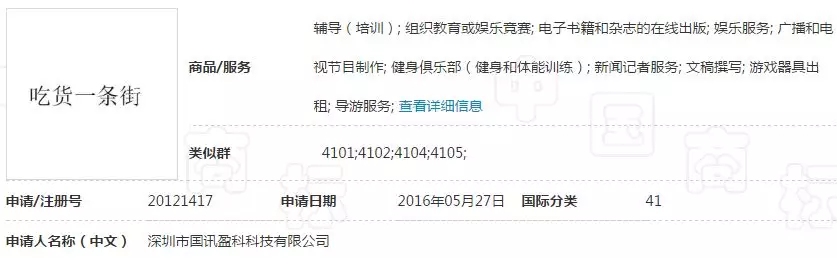 “吃货一条街”商标 “吃货一条街”商标