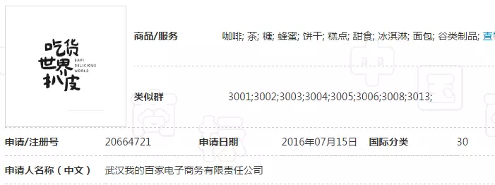 “吃货世界扒皮 BAPI DELICIOUS WORLD”商标 “吃货世界扒皮 BAPI DELICIOUS WORLD”商标