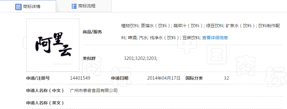 第14401549号“阿里云”商标