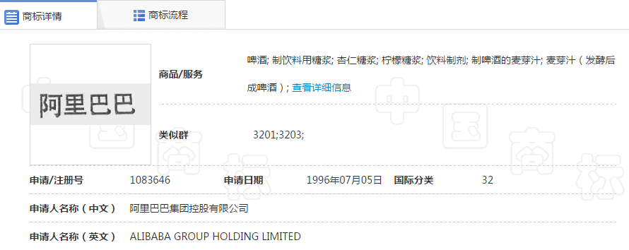 第1083646号“阿里巴巴”商标