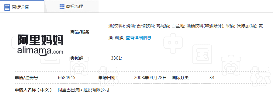 第1083646号“阿里巴巴”商标