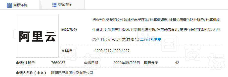 第7669087号“阿里云”商标