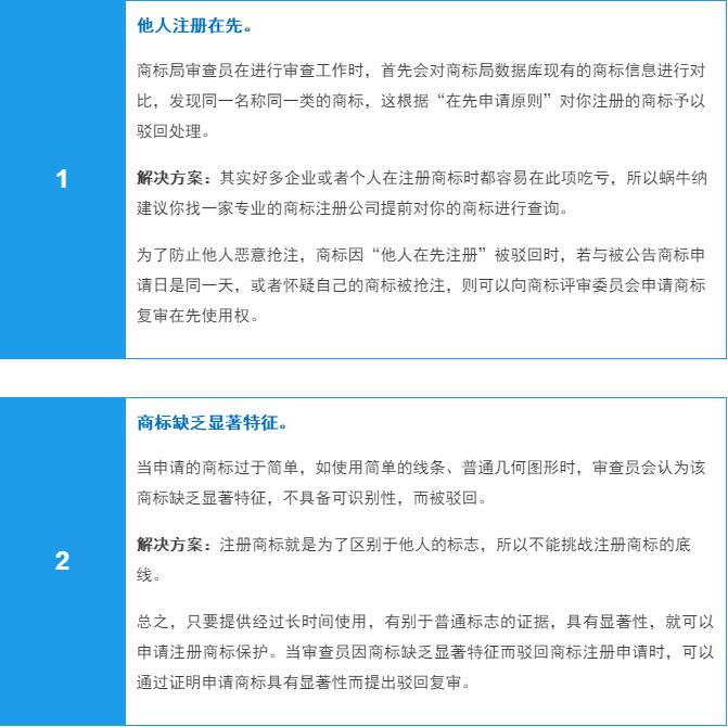 商标被驳回的原因和解决方案