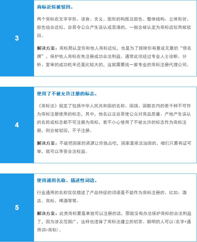 商标被驳回的原因和解决方案