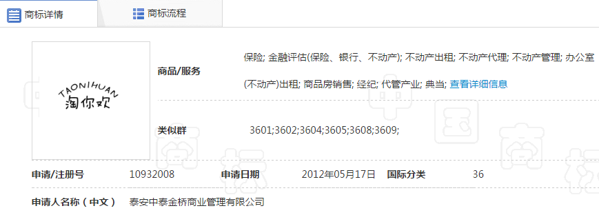 第10932008号“淘你欢TAONIHUAN”商标