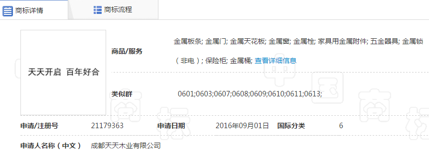 第21179363号“天天开启 百年好合”商标