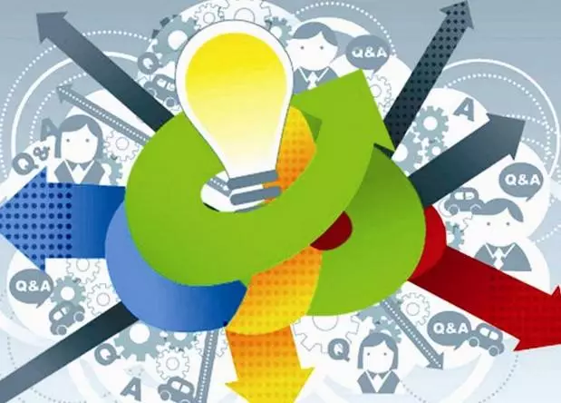 企业管理 企业管理