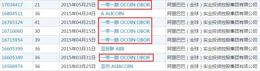 一带一路商标 一带一路商标