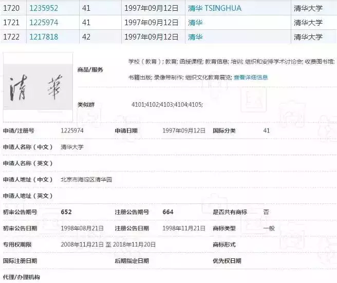 清华商标 清华商标