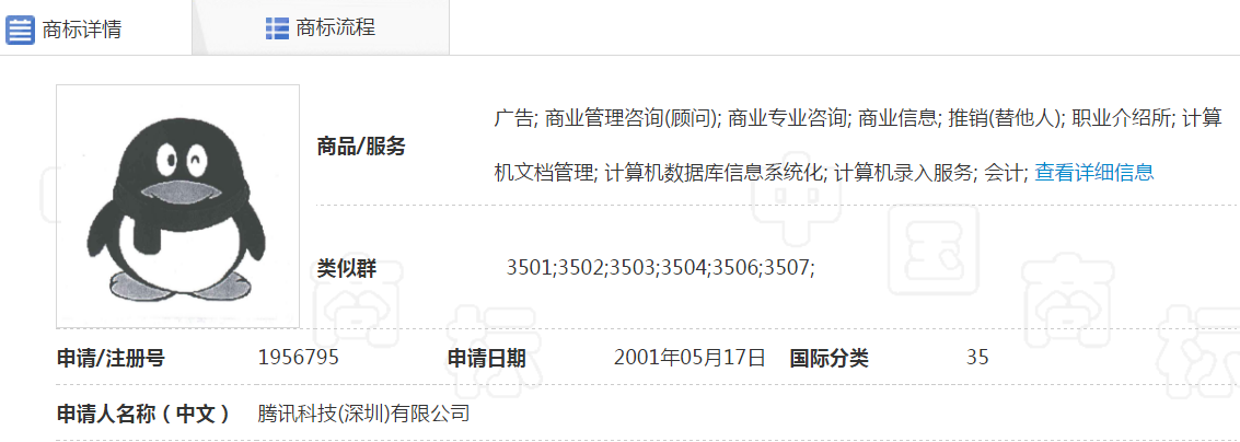 关于第1956795号腾讯企鹅图形图形商标