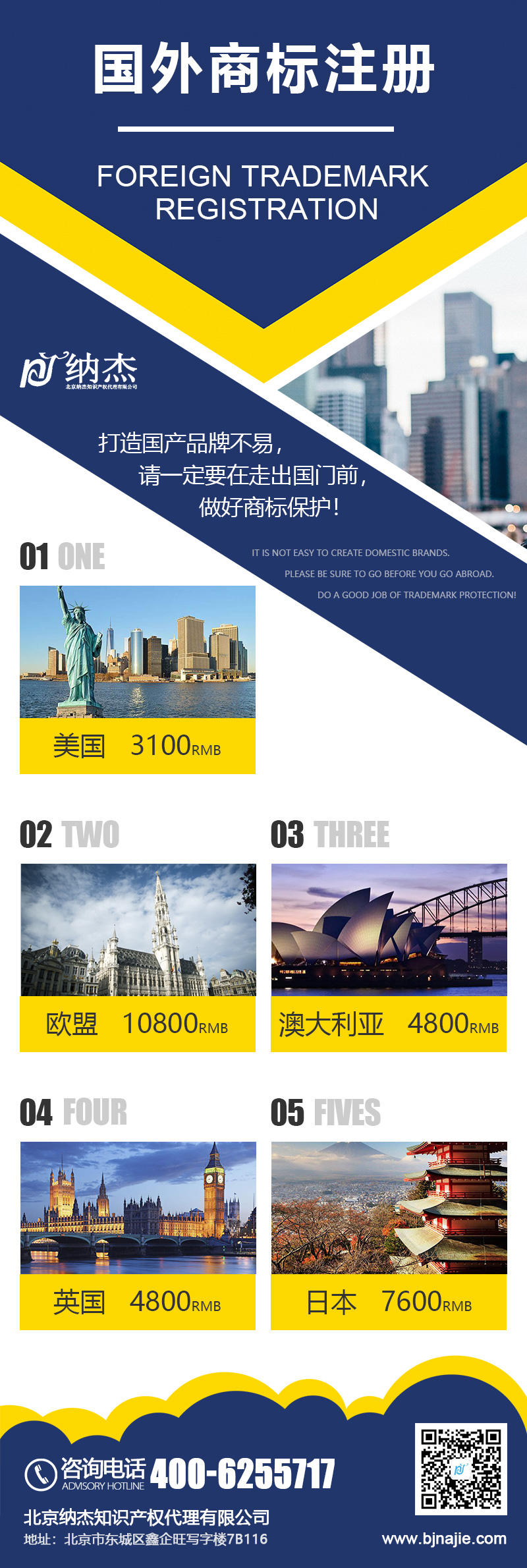 纳杰的国外商标注册 纳杰的国外商标注册